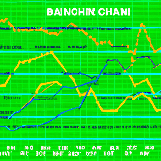 Advanced Concept: Analyzing Bitcoin Market Trends Using On-chain Metrics