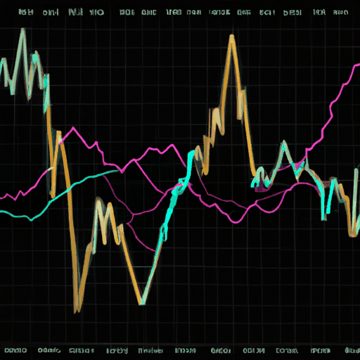 Understanding Bitcoin's Price Volatility and Technical Analysis
