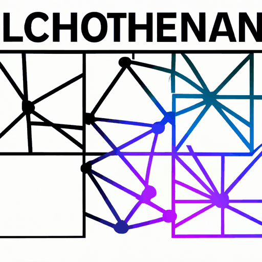 Operational Challenges Impacting Ethereum Layer-2 Networks