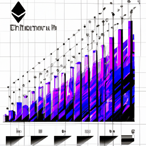 Ethereum's 10-Year Journey: A Decade of Innovation and Future Prospects